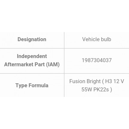 H3 Fussion Bright Lampu Depan Mobil 12V 55W PK22s Bosch