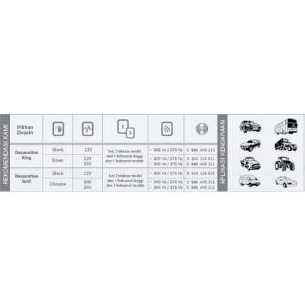 Klakson Eropa 24V Black Mobil Bosch Single