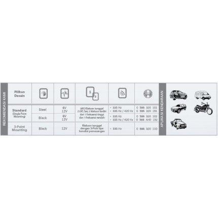 Klakson Eropa FC4 24V Mobil Bosch Set
