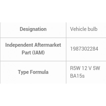R5W Halogen Longlife Lampu Parkir Mobil 12V 5W BA15s Bosch 