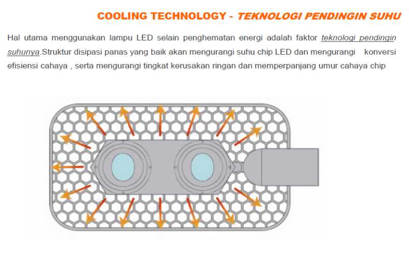cooling technology pju tenaga surya