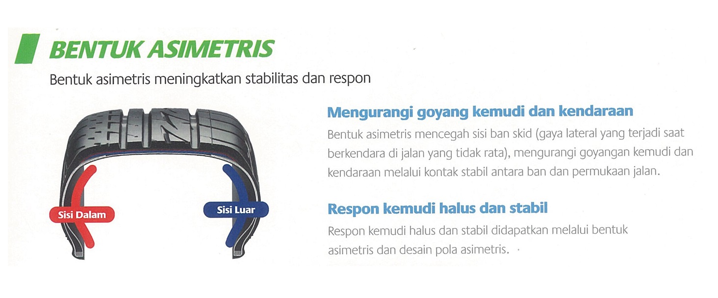 ecopia mpv 1 murah